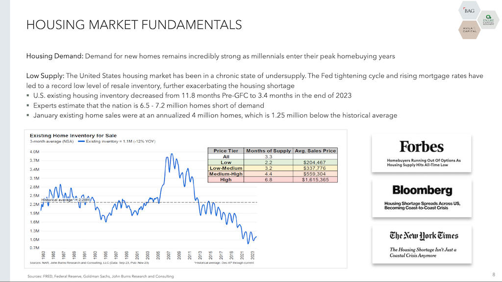 A table and fever chart showing the scarcity of more affordable existing home for-sale inventory.