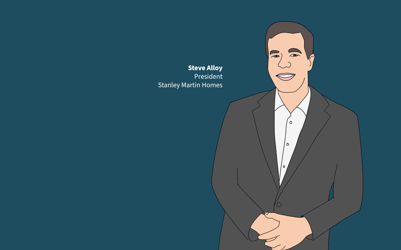 Land 'Heavy,' Future Ready: Stanley Martin’s $700M Pivot